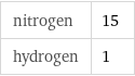 nitrogen | 15 hydrogen | 1