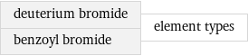 deuterium bromide benzoyl bromide | element types