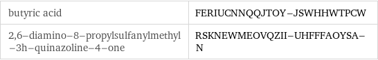 butyric acid | FERIUCNNQQJTOY-JSWHHWTPCW 2, 6-diamino-8-propylsulfanylmethyl-3h-quinazoline-4-one | RSKNEWMEOVQZII-UHFFFAOYSA-N