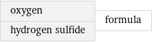 oxygen hydrogen sulfide | formula