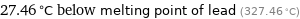 27.46 °C below melting point of lead (327.46 °C)