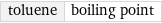 toluene | boiling point