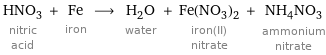 HNO_3 nitric acid + Fe iron ⟶ H_2O water + Fe(NO_3)_2 iron(II) nitrate + NH_4NO_3 ammonium nitrate