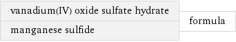 vanadium(IV) oxide sulfate hydrate manganese sulfide | formula