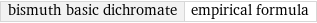 bismuth basic dichromate | empirical formula