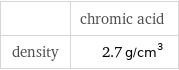  | chromic acid density | 2.7 g/cm^3