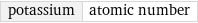 potassium | atomic number