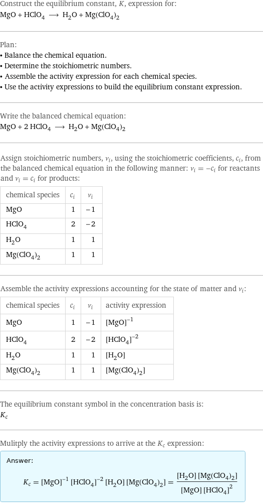 Construct the equilibrium constant, K, expression for: MgO + HClO_4 ⟶ H_2O + Mg(ClO_4)_2 Plan: • Balance the chemical equation. • Determine the stoichiometric numbers. • Assemble the activity expression for each chemical species. • Use the activity expressions to build the equilibrium constant expression. Write the balanced chemical equation: MgO + 2 HClO_4 ⟶ H_2O + Mg(ClO_4)_2 Assign stoichiometric numbers, ν_i, using the stoichiometric coefficients, c_i, from the balanced chemical equation in the following manner: ν_i = -c_i for reactants and ν_i = c_i for products: chemical species | c_i | ν_i MgO | 1 | -1 HClO_4 | 2 | -2 H_2O | 1 | 1 Mg(ClO_4)_2 | 1 | 1 Assemble the activity expressions accounting for the state of matter and ν_i: chemical species | c_i | ν_i | activity expression MgO | 1 | -1 | ([MgO])^(-1) HClO_4 | 2 | -2 | ([HClO4])^(-2) H_2O | 1 | 1 | [H2O] Mg(ClO_4)_2 | 1 | 1 | [Mg(ClO4)2] The equilibrium constant symbol in the concentration basis is: K_c Mulitply the activity expressions to arrive at the K_c expression: Answer: |   | K_c = ([MgO])^(-1) ([HClO4])^(-2) [H2O] [Mg(ClO4)2] = ([H2O] [Mg(ClO4)2])/([MgO] ([HClO4])^2)