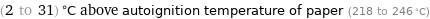 (2 to 31) °C above autoignition temperature of paper (218 to 246 °C)