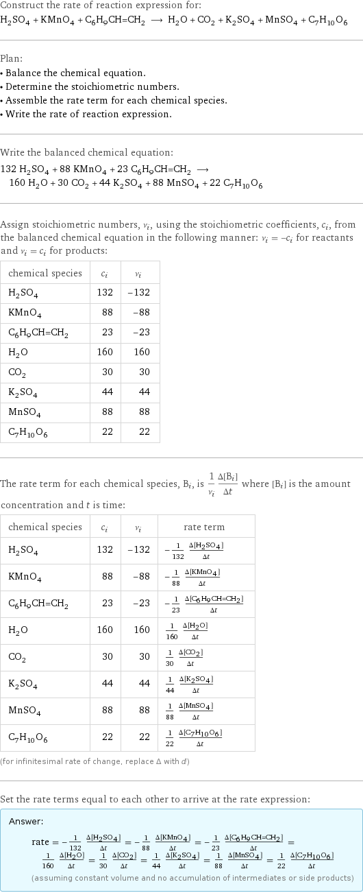 Construct the rate of reaction expression for: H_2SO_4 + KMnO_4 + C_6H_9CH=CH_2 ⟶ H_2O + CO_2 + K_2SO_4 + MnSO_4 + C_7H_10O_6 Plan: • Balance the chemical equation. • Determine the stoichiometric numbers. • Assemble the rate term for each chemical species. • Write the rate of reaction expression. Write the balanced chemical equation: 132 H_2SO_4 + 88 KMnO_4 + 23 C_6H_9CH=CH_2 ⟶ 160 H_2O + 30 CO_2 + 44 K_2SO_4 + 88 MnSO_4 + 22 C_7H_10O_6 Assign stoichiometric numbers, ν_i, using the stoichiometric coefficients, c_i, from the balanced chemical equation in the following manner: ν_i = -c_i for reactants and ν_i = c_i for products: chemical species | c_i | ν_i H_2SO_4 | 132 | -132 KMnO_4 | 88 | -88 C_6H_9CH=CH_2 | 23 | -23 H_2O | 160 | 160 CO_2 | 30 | 30 K_2SO_4 | 44 | 44 MnSO_4 | 88 | 88 C_7H_10O_6 | 22 | 22 The rate term for each chemical species, B_i, is 1/ν_i(Δ[B_i])/(Δt) where [B_i] is the amount concentration and t is time: chemical species | c_i | ν_i | rate term H_2SO_4 | 132 | -132 | -1/132 (Δ[H2SO4])/(Δt) KMnO_4 | 88 | -88 | -1/88 (Δ[KMnO4])/(Δt) C_6H_9CH=CH_2 | 23 | -23 | -1/23 (Δ[C6H9CH=CH2])/(Δt) H_2O | 160 | 160 | 1/160 (Δ[H2O])/(Δt) CO_2 | 30 | 30 | 1/30 (Δ[CO2])/(Δt) K_2SO_4 | 44 | 44 | 1/44 (Δ[K2SO4])/(Δt) MnSO_4 | 88 | 88 | 1/88 (Δ[MnSO4])/(Δt) C_7H_10O_6 | 22 | 22 | 1/22 (Δ[C7H10O6])/(Δt) (for infinitesimal rate of change, replace Δ with d) Set the rate terms equal to each other to arrive at the rate expression: Answer: |   | rate = -1/132 (Δ[H2SO4])/(Δt) = -1/88 (Δ[KMnO4])/(Δt) = -1/23 (Δ[C6H9CH=CH2])/(Δt) = 1/160 (Δ[H2O])/(Δt) = 1/30 (Δ[CO2])/(Δt) = 1/44 (Δ[K2SO4])/(Δt) = 1/88 (Δ[MnSO4])/(Δt) = 1/22 (Δ[C7H10O6])/(Δt) (assuming constant volume and no accumulation of intermediates or side products)