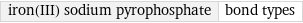 iron(III) sodium pyrophosphate | bond types