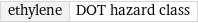 ethylene | DOT hazard class