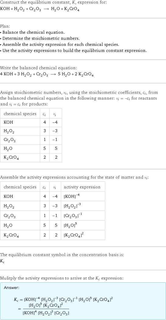 Construct the equilibrium constant, K, expression for: KOH + H_2O_2 + Cr_2O_3 ⟶ H_2O + K_2CrO_4 Plan: • Balance the chemical equation. • Determine the stoichiometric numbers. • Assemble the activity expression for each chemical species. • Use the activity expressions to build the equilibrium constant expression. Write the balanced chemical equation: 4 KOH + 3 H_2O_2 + Cr_2O_3 ⟶ 5 H_2O + 2 K_2CrO_4 Assign stoichiometric numbers, ν_i, using the stoichiometric coefficients, c_i, from the balanced chemical equation in the following manner: ν_i = -c_i for reactants and ν_i = c_i for products: chemical species | c_i | ν_i KOH | 4 | -4 H_2O_2 | 3 | -3 Cr_2O_3 | 1 | -1 H_2O | 5 | 5 K_2CrO_4 | 2 | 2 Assemble the activity expressions accounting for the state of matter and ν_i: chemical species | c_i | ν_i | activity expression KOH | 4 | -4 | ([KOH])^(-4) H_2O_2 | 3 | -3 | ([H2O2])^(-3) Cr_2O_3 | 1 | -1 | ([Cr2O3])^(-1) H_2O | 5 | 5 | ([H2O])^5 K_2CrO_4 | 2 | 2 | ([K2CrO4])^2 The equilibrium constant symbol in the concentration basis is: K_c Mulitply the activity expressions to arrive at the K_c expression: Answer: |   | K_c = ([KOH])^(-4) ([H2O2])^(-3) ([Cr2O3])^(-1) ([H2O])^5 ([K2CrO4])^2 = (([H2O])^5 ([K2CrO4])^2)/(([KOH])^4 ([H2O2])^3 [Cr2O3])