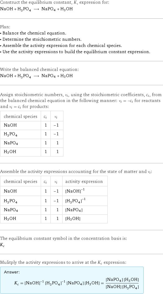 Construct the equilibrium constant, K, expression for: NaOH + H_3PO_4 ⟶ NaPO4 + H3OH Plan: • Balance the chemical equation. • Determine the stoichiometric numbers. • Assemble the activity expression for each chemical species. • Use the activity expressions to build the equilibrium constant expression. Write the balanced chemical equation: NaOH + H_3PO_4 ⟶ NaPO4 + H3OH Assign stoichiometric numbers, ν_i, using the stoichiometric coefficients, c_i, from the balanced chemical equation in the following manner: ν_i = -c_i for reactants and ν_i = c_i for products: chemical species | c_i | ν_i NaOH | 1 | -1 H_3PO_4 | 1 | -1 NaPO4 | 1 | 1 H3OH | 1 | 1 Assemble the activity expressions accounting for the state of matter and ν_i: chemical species | c_i | ν_i | activity expression NaOH | 1 | -1 | ([NaOH])^(-1) H_3PO_4 | 1 | -1 | ([H3PO4])^(-1) NaPO4 | 1 | 1 | [NaPO4] H3OH | 1 | 1 | [H3OH] The equilibrium constant symbol in the concentration basis is: K_c Mulitply the activity expressions to arrive at the K_c expression: Answer: |   | K_c = ([NaOH])^(-1) ([H3PO4])^(-1) [NaPO4] [H3OH] = ([NaPO4] [H3OH])/([NaOH] [H3PO4])