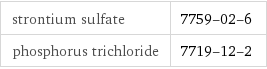 strontium sulfate | 7759-02-6 phosphorus trichloride | 7719-12-2