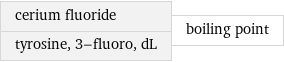 cerium fluoride tyrosine, 3-fluoro, dL | boiling point