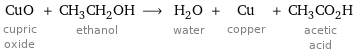 CuO cupric oxide + CH_3CH_2OH ethanol ⟶ H_2O water + Cu copper + CH_3CO_2H acetic acid