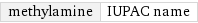 methylamine | IUPAC name