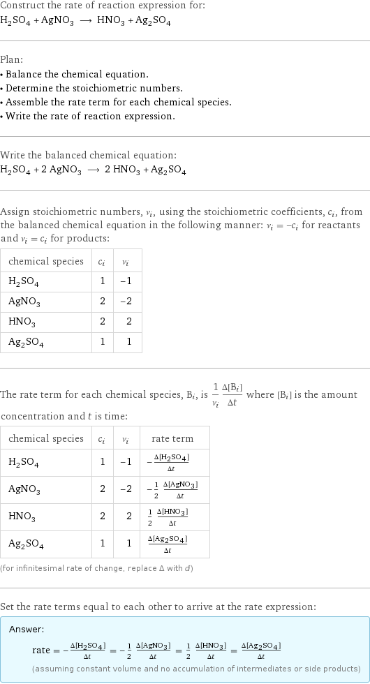 Construct the rate of reaction expression for: H_2SO_4 + AgNO_3 ⟶ HNO_3 + Ag_2SO_4 Plan: • Balance the chemical equation. • Determine the stoichiometric numbers. • Assemble the rate term for each chemical species. • Write the rate of reaction expression. Write the balanced chemical equation: H_2SO_4 + 2 AgNO_3 ⟶ 2 HNO_3 + Ag_2SO_4 Assign stoichiometric numbers, ν_i, using the stoichiometric coefficients, c_i, from the balanced chemical equation in the following manner: ν_i = -c_i for reactants and ν_i = c_i for products: chemical species | c_i | ν_i H_2SO_4 | 1 | -1 AgNO_3 | 2 | -2 HNO_3 | 2 | 2 Ag_2SO_4 | 1 | 1 The rate term for each chemical species, B_i, is 1/ν_i(Δ[B_i])/(Δt) where [B_i] is the amount concentration and t is time: chemical species | c_i | ν_i | rate term H_2SO_4 | 1 | -1 | -(Δ[H2SO4])/(Δt) AgNO_3 | 2 | -2 | -1/2 (Δ[AgNO3])/(Δt) HNO_3 | 2 | 2 | 1/2 (Δ[HNO3])/(Δt) Ag_2SO_4 | 1 | 1 | (Δ[Ag2SO4])/(Δt) (for infinitesimal rate of change, replace Δ with d) Set the rate terms equal to each other to arrive at the rate expression: Answer: |   | rate = -(Δ[H2SO4])/(Δt) = -1/2 (Δ[AgNO3])/(Δt) = 1/2 (Δ[HNO3])/(Δt) = (Δ[Ag2SO4])/(Δt) (assuming constant volume and no accumulation of intermediates or side products)