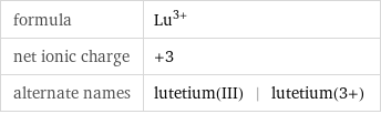 formula | Lu^(3+) net ionic charge | +3 alternate names | lutetium(III) | lutetium(3+)