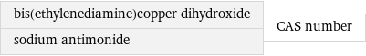 bis(ethylenediamine)copper dihydroxide sodium antimonide | CAS number