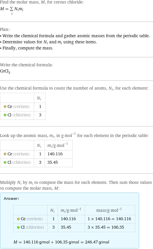 Find the molar mass, M, for cerous chloride: M = sum _iN_im_i Plan: • Write the chemical formula and gather atomic masses from the periodic table. • Determine values for N_i and m_i using these items. • Finally, compute the mass. Write the chemical formula: CeCl_3 Use the chemical formula to count the number of atoms, N_i, for each element:  | N_i  Ce (cerium) | 1  Cl (chlorine) | 3 Look up the atomic mass, m_i, in g·mol^(-1) for each element in the periodic table:  | N_i | m_i/g·mol^(-1)  Ce (cerium) | 1 | 140.116  Cl (chlorine) | 3 | 35.45 Multiply N_i by m_i to compute the mass for each element. Then sum those values to compute the molar mass, M: Answer: |   | | N_i | m_i/g·mol^(-1) | mass/g·mol^(-1)  Ce (cerium) | 1 | 140.116 | 1 × 140.116 = 140.116  Cl (chlorine) | 3 | 35.45 | 3 × 35.45 = 106.35  M = 140.116 g/mol + 106.35 g/mol = 246.47 g/mol