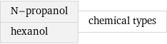 N-propanol hexanol | chemical types