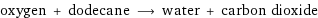 oxygen + dodecane ⟶ water + carbon dioxide