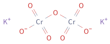 Structure diagram