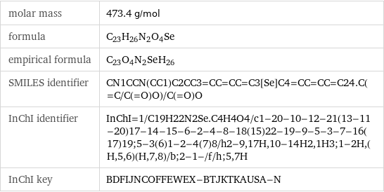 molar mass | 473.4 g/mol formula | C_23H_26N_2O_4Se empirical formula | C_23O_4N_2Se_H_26 SMILES identifier | CN1CCN(CC1)C2CC3=CC=CC=C3[Se]C4=CC=CC=C24.C(=C/C(=O)O)/C(=O)O InChI identifier | InChI=1/C19H22N2Se.C4H4O4/c1-20-10-12-21(13-11-20)17-14-15-6-2-4-8-18(15)22-19-9-5-3-7-16(17)19;5-3(6)1-2-4(7)8/h2-9, 17H, 10-14H2, 1H3;1-2H, (H, 5, 6)(H, 7, 8)/b;2-1-/f/h;5, 7H InChI key | BDFIJNCOFFEWEX-BTJKTKAUSA-N