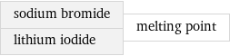 sodium bromide lithium iodide | melting point