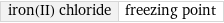 iron(II) chloride | freezing point