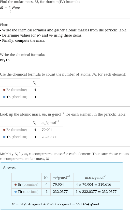 Find the molar mass, M, for thorium(IV) bromide: M = sum _iN_im_i Plan: • Write the chemical formula and gather atomic masses from the periodic table. • Determine values for N_i and m_i using these items. • Finally, compute the mass. Write the chemical formula: Br_4Th Use the chemical formula to count the number of atoms, N_i, for each element:  | N_i  Br (bromine) | 4  Th (thorium) | 1 Look up the atomic mass, m_i, in g·mol^(-1) for each element in the periodic table:  | N_i | m_i/g·mol^(-1)  Br (bromine) | 4 | 79.904  Th (thorium) | 1 | 232.0377 Multiply N_i by m_i to compute the mass for each element. Then sum those values to compute the molar mass, M: Answer: |   | | N_i | m_i/g·mol^(-1) | mass/g·mol^(-1)  Br (bromine) | 4 | 79.904 | 4 × 79.904 = 319.616  Th (thorium) | 1 | 232.0377 | 1 × 232.0377 = 232.0377  M = 319.616 g/mol + 232.0377 g/mol = 551.654 g/mol