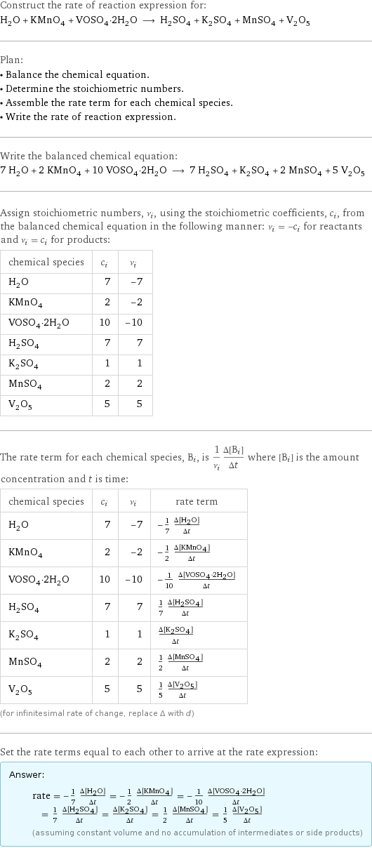 Construct the rate of reaction expression for: H_2O + KMnO_4 + VOSO_4·2H_2O ⟶ H_2SO_4 + K_2SO_4 + MnSO_4 + V_2O_5 Plan: • Balance the chemical equation. • Determine the stoichiometric numbers. • Assemble the rate term for each chemical species. • Write the rate of reaction expression. Write the balanced chemical equation: 7 H_2O + 2 KMnO_4 + 10 VOSO_4·2H_2O ⟶ 7 H_2SO_4 + K_2SO_4 + 2 MnSO_4 + 5 V_2O_5 Assign stoichiometric numbers, ν_i, using the stoichiometric coefficients, c_i, from the balanced chemical equation in the following manner: ν_i = -c_i for reactants and ν_i = c_i for products: chemical species | c_i | ν_i H_2O | 7 | -7 KMnO_4 | 2 | -2 VOSO_4·2H_2O | 10 | -10 H_2SO_4 | 7 | 7 K_2SO_4 | 1 | 1 MnSO_4 | 2 | 2 V_2O_5 | 5 | 5 The rate term for each chemical species, B_i, is 1/ν_i(Δ[B_i])/(Δt) where [B_i] is the amount concentration and t is time: chemical species | c_i | ν_i | rate term H_2O | 7 | -7 | -1/7 (Δ[H2O])/(Δt) KMnO_4 | 2 | -2 | -1/2 (Δ[KMnO4])/(Δt) VOSO_4·2H_2O | 10 | -10 | -1/10 (Δ[VOSO4·2H2O])/(Δt) H_2SO_4 | 7 | 7 | 1/7 (Δ[H2SO4])/(Δt) K_2SO_4 | 1 | 1 | (Δ[K2SO4])/(Δt) MnSO_4 | 2 | 2 | 1/2 (Δ[MnSO4])/(Δt) V_2O_5 | 5 | 5 | 1/5 (Δ[V2O5])/(Δt) (for infinitesimal rate of change, replace Δ with d) Set the rate terms equal to each other to arrive at the rate expression: Answer: |   | rate = -1/7 (Δ[H2O])/(Δt) = -1/2 (Δ[KMnO4])/(Δt) = -1/10 (Δ[VOSO4·2H2O])/(Δt) = 1/7 (Δ[H2SO4])/(Δt) = (Δ[K2SO4])/(Δt) = 1/2 (Δ[MnSO4])/(Δt) = 1/5 (Δ[V2O5])/(Δt) (assuming constant volume and no accumulation of intermediates or side products)