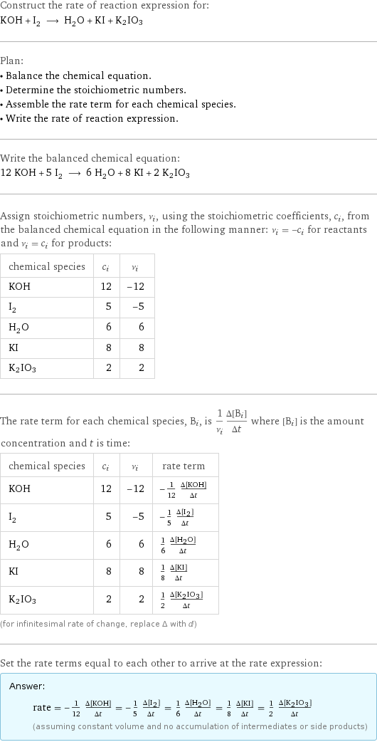 Construct the rate of reaction expression for: KOH + I_2 ⟶ H_2O + KI + K2IO3 Plan: • Balance the chemical equation. • Determine the stoichiometric numbers. • Assemble the rate term for each chemical species. • Write the rate of reaction expression. Write the balanced chemical equation: 12 KOH + 5 I_2 ⟶ 6 H_2O + 8 KI + 2 K2IO3 Assign stoichiometric numbers, ν_i, using the stoichiometric coefficients, c_i, from the balanced chemical equation in the following manner: ν_i = -c_i for reactants and ν_i = c_i for products: chemical species | c_i | ν_i KOH | 12 | -12 I_2 | 5 | -5 H_2O | 6 | 6 KI | 8 | 8 K2IO3 | 2 | 2 The rate term for each chemical species, B_i, is 1/ν_i(Δ[B_i])/(Δt) where [B_i] is the amount concentration and t is time: chemical species | c_i | ν_i | rate term KOH | 12 | -12 | -1/12 (Δ[KOH])/(Δt) I_2 | 5 | -5 | -1/5 (Δ[I2])/(Δt) H_2O | 6 | 6 | 1/6 (Δ[H2O])/(Δt) KI | 8 | 8 | 1/8 (Δ[KI])/(Δt) K2IO3 | 2 | 2 | 1/2 (Δ[K2IO3])/(Δt) (for infinitesimal rate of change, replace Δ with d) Set the rate terms equal to each other to arrive at the rate expression: Answer: |   | rate = -1/12 (Δ[KOH])/(Δt) = -1/5 (Δ[I2])/(Δt) = 1/6 (Δ[H2O])/(Δt) = 1/8 (Δ[KI])/(Δt) = 1/2 (Δ[K2IO3])/(Δt) (assuming constant volume and no accumulation of intermediates or side products)