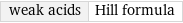 weak acids | Hill formula