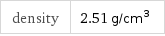 density | 2.51 g/cm^3