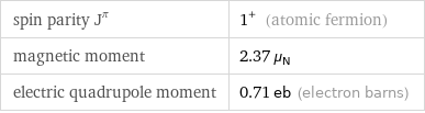 spin parity J^π | 1^+ (atomic fermion) magnetic moment | 2.37 μ_N electric quadrupole moment | 0.71 eb (electron barns)