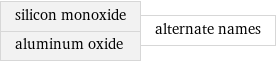 silicon monoxide aluminum oxide | alternate names