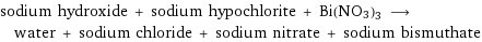 sodium hydroxide + sodium hypochlorite + Bi(NO3)3 ⟶ water + sodium chloride + sodium nitrate + sodium bismuthate