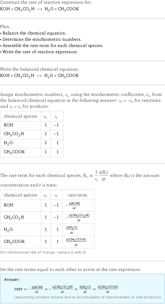 Construct the rate of reaction expression for: KOH + CH_3CO_2H ⟶ H_2O + CH_3COOK Plan: • Balance the chemical equation. • Determine the stoichiometric numbers. • Assemble the rate term for each chemical species. • Write the rate of reaction expression. Write the balanced chemical equation: KOH + CH_3CO_2H ⟶ H_2O + CH_3COOK Assign stoichiometric numbers, ν_i, using the stoichiometric coefficients, c_i, from the balanced chemical equation in the following manner: ν_i = -c_i for reactants and ν_i = c_i for products: chemical species | c_i | ν_i KOH | 1 | -1 CH_3CO_2H | 1 | -1 H_2O | 1 | 1 CH_3COOK | 1 | 1 The rate term for each chemical species, B_i, is 1/ν_i(Δ[B_i])/(Δt) where [B_i] is the amount concentration and t is time: chemical species | c_i | ν_i | rate term KOH | 1 | -1 | -(Δ[KOH])/(Δt) CH_3CO_2H | 1 | -1 | -(Δ[CH3CO2H])/(Δt) H_2O | 1 | 1 | (Δ[H2O])/(Δt) CH_3COOK | 1 | 1 | (Δ[CH3COOK])/(Δt) (for infinitesimal rate of change, replace Δ with d) Set the rate terms equal to each other to arrive at the rate expression: Answer: |   | rate = -(Δ[KOH])/(Δt) = -(Δ[CH3CO2H])/(Δt) = (Δ[H2O])/(Δt) = (Δ[CH3COOK])/(Δt) (assuming constant volume and no accumulation of intermediates or side products)