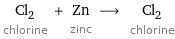 Cl_2 chlorine + Zn zinc ⟶ Cl_2 chlorine