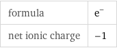 formula | e^- net ionic charge | -1