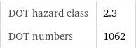 DOT hazard class | 2.3 DOT numbers | 1062