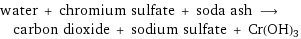 water + chromium sulfate + soda ash ⟶ carbon dioxide + sodium sulfate + Cr(OH)3