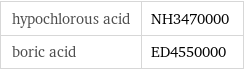 hypochlorous acid | NH3470000 boric acid | ED4550000