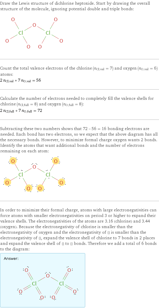 Draw the Lewis structure of dichlorine heptoxide. Start by drawing the overall structure of the molecule, ignoring potential double and triple bonds:  Count the total valence electrons of the chlorine (n_Cl, val = 7) and oxygen (n_O, val = 6) atoms: 2 n_Cl, val + 7 n_O, val = 56 Calculate the number of electrons needed to completely fill the valence shells for chlorine (n_Cl, full = 8) and oxygen (n_O, full = 8): 2 n_Cl, full + 7 n_O, full = 72 Subtracting these two numbers shows that 72 - 56 = 16 bonding electrons are needed. Each bond has two electrons, so we expect that the above diagram has all the necessary bonds. However, to minimize formal charge oxygen wants 2 bonds. Identify the atoms that want additional bonds and the number of electrons remaining on each atom:  In order to minimize their formal charge, atoms with large electronegativities can force atoms with smaller electronegativities on period 3 or higher to expand their valence shells. The electronegativities of the atoms are 3.16 (chlorine) and 3.44 (oxygen). Because the electronegativity of chlorine is smaller than the electronegativity of oxygen and the electronegativity of {} is smaller than the electronegativity of {}, expand the valence shell of chlorine to 7 bonds in 2 places and expand the valence shell of {} to {} bonds. Therefore we add a total of 6 bonds to the diagram: Answer: |   | 