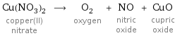 Cu(NO_3)_2 copper(II) nitrate ⟶ O_2 oxygen + NO nitric oxide + CuO cupric oxide