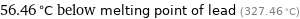 56.46 °C below melting point of lead (327.46 °C)