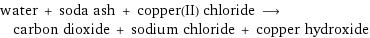 water + soda ash + copper(II) chloride ⟶ carbon dioxide + sodium chloride + copper hydroxide